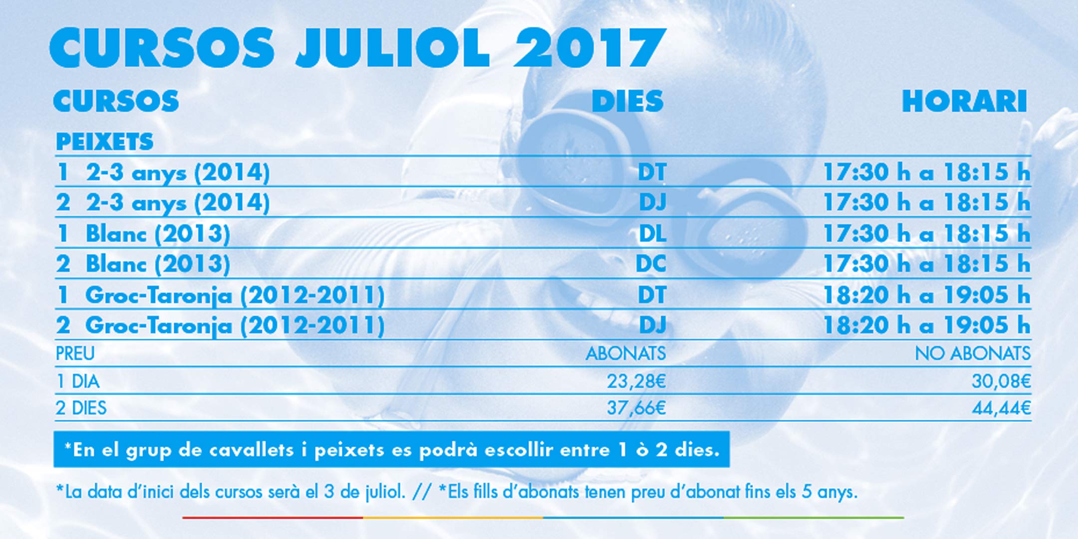 Cursos-Natacio-PEIXETS